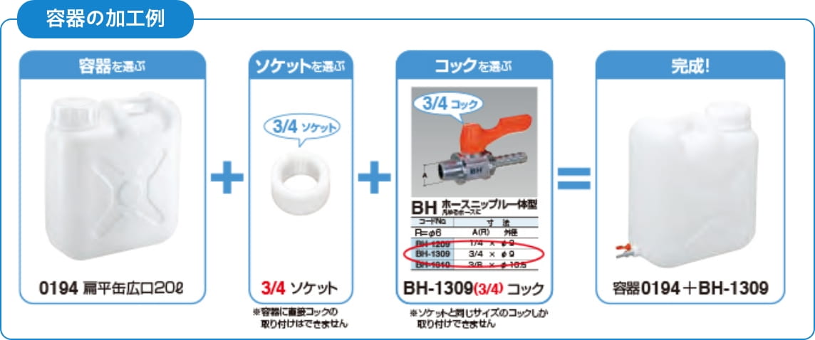 容器の加工例